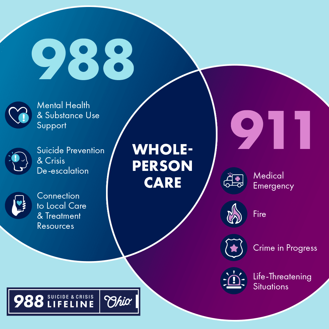 988-ohio-toolkit