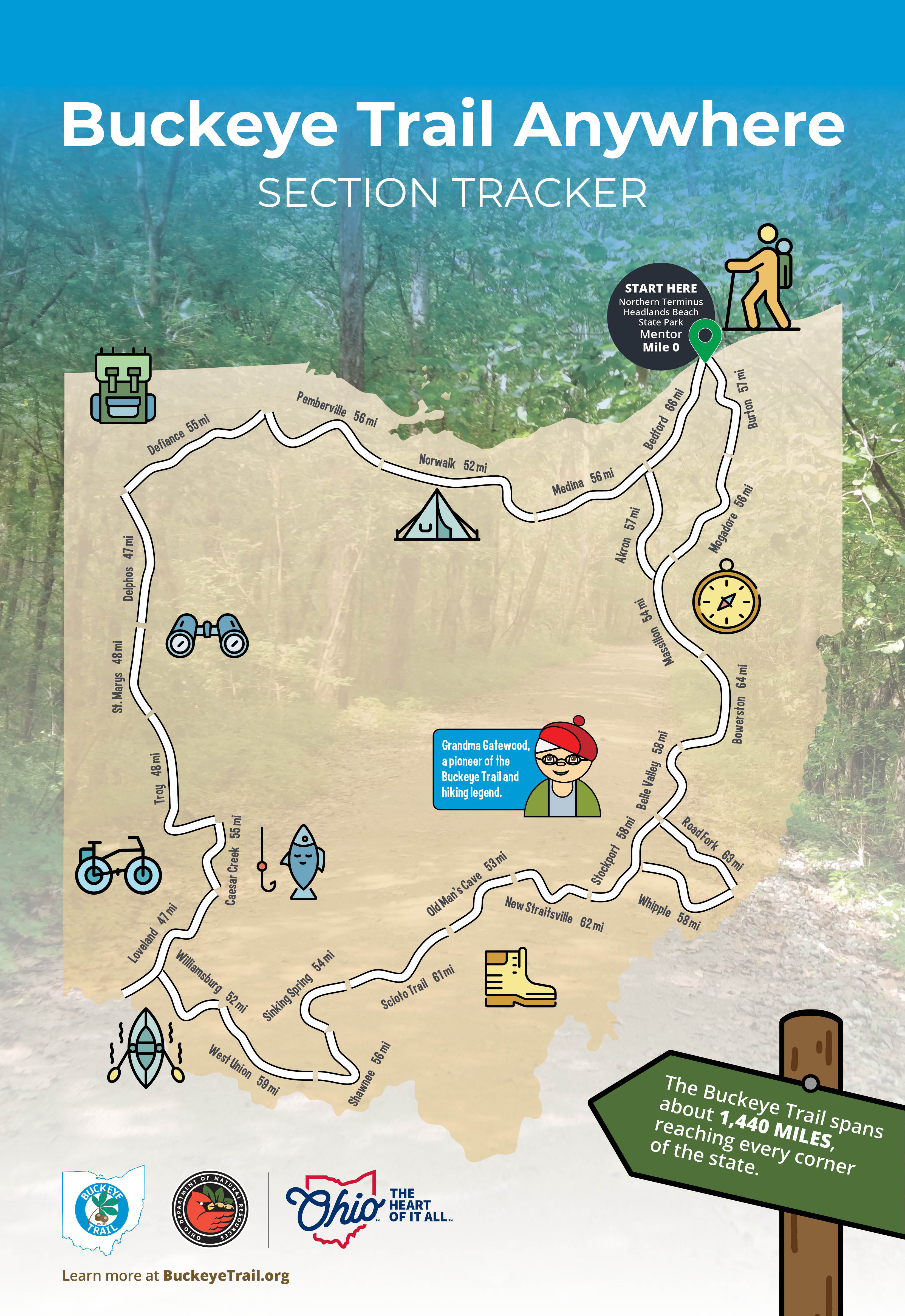 Discover the Buckeye Trail Anywhere - Buckeye Trail Anywhere Section Tracker Map 22x32 